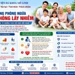 Bệnh không lây nhiễm – Mối đe dọa thầm lặng bắt đầu từ những yếu tố nguy cơ tưởng chừng vô hại