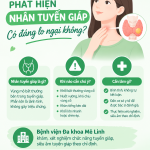 PHÁT HIỆN NHÂN TUYẾN GIÁP – CÓ ĐÁNG LO NGẠI KHÔNG?