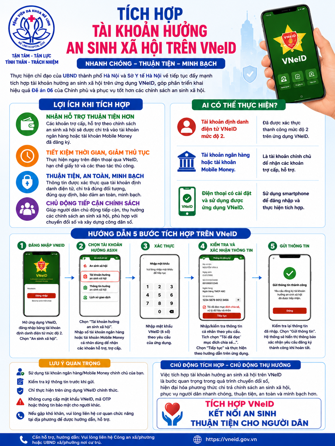 📱 TÍCH HỢP TÀI KHOẢN HƯỞNG AN SINH XÃ HỘI TRÊN VNeID – CHỦ ĐỘNG TIẾP CẬN CHÍNH SÁCH AN SINH