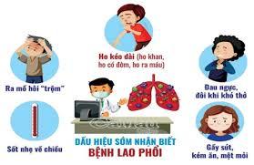 Đúng! Chúng ta có thể chấm dứt bệnh lao! Quốc gia dẫn dắt – Nhân dân đồng hành!”