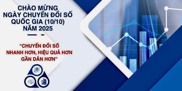 HƯỞNG ỨNG NGÀY CHUYỂN ĐỔI SỐ QUỐC GIA NĂM 2025 VÀ NGÀY HỘI TOÀN DÂN HỌC TẬP SỐ