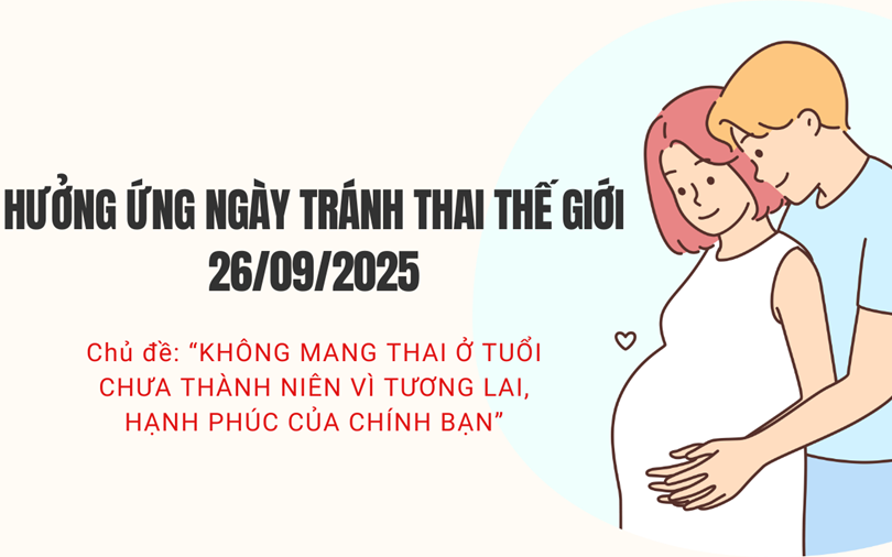 HƯỞNG ỨNG NGÀY TRÁNH THAI THẾ GIỚI 26/9/2025: Không mang thai ở tuổi chưa thành niên - Vì tương lai, hạnh phúc của chính bạn