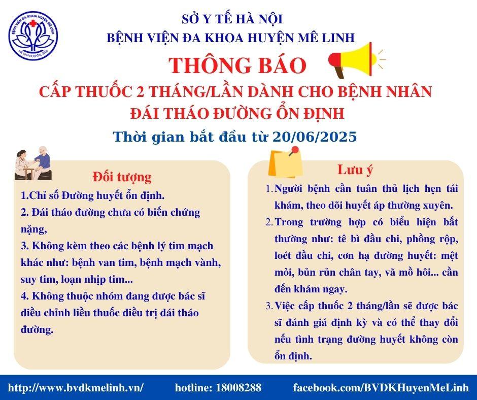 THÔNG BÁO CẤP THUỐC 2 THÁNG/LẦN DÀNH CHO NGƯỜI BỆNH ĐÁI THÁO ĐƯỜNG ỔN ĐỊNH