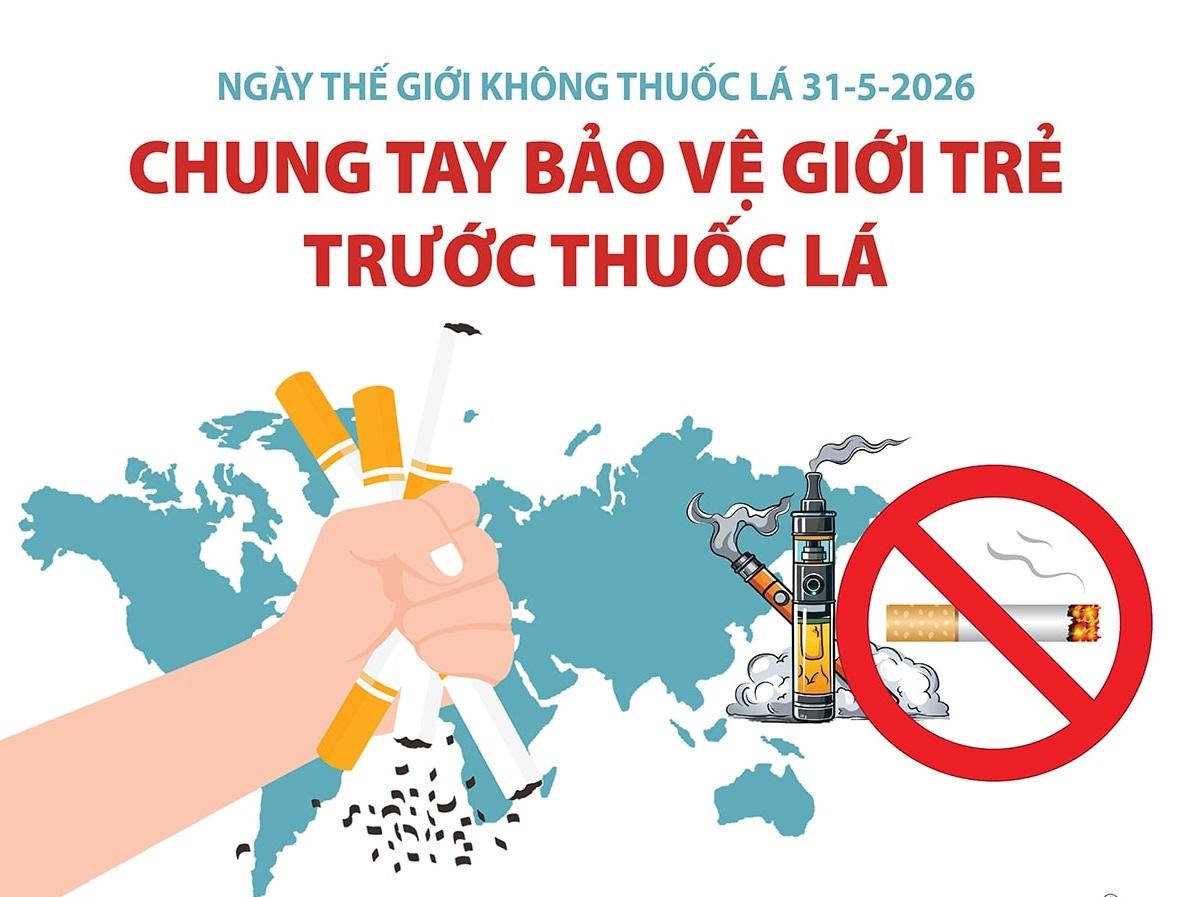 Hưởng ứng Ngày Thế giới không thuốc lá 31/5, Tuần lễ Quốc gia không thuốc lá 25-31/5/2026 và tăng cường thực thi Luật Phòng, chống tác hại của thuốc lá